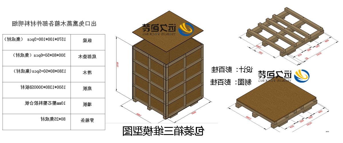 <a href='http://eyj.bydsatelier.com'>买球平台</a>的设计需要考虑流通环境和经济性